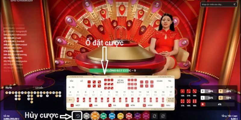 Tổng hợp thông tin về game live tài xỉu 